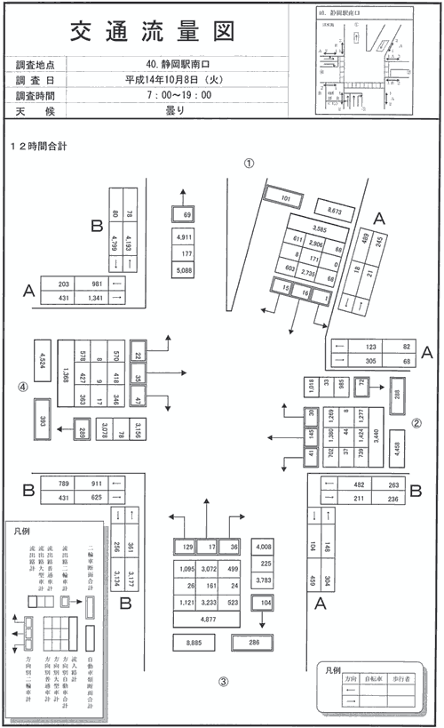 静岡駅南口_平成14年度(12h)