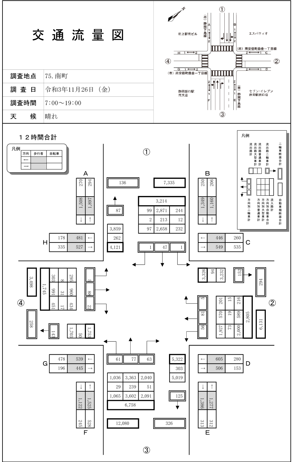 南町_令和3年度(12h)