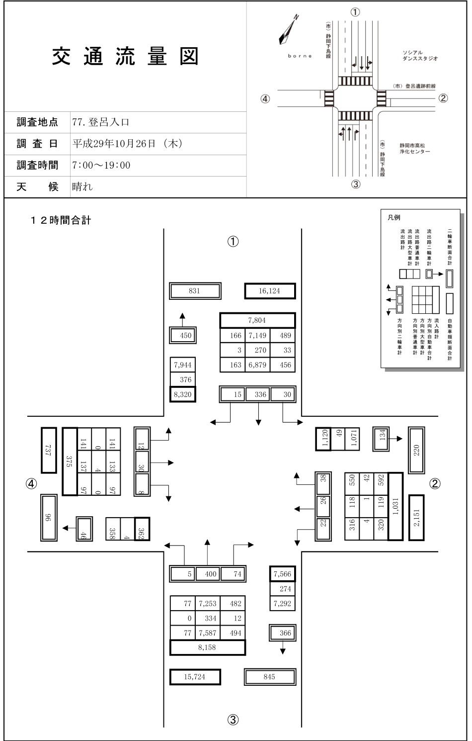 登呂入口_平成29年度(12h)