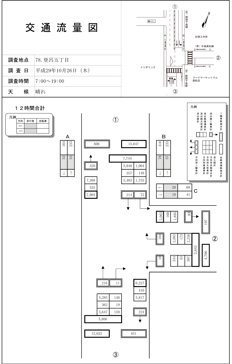 登呂五丁目_平成29年度(12h)
