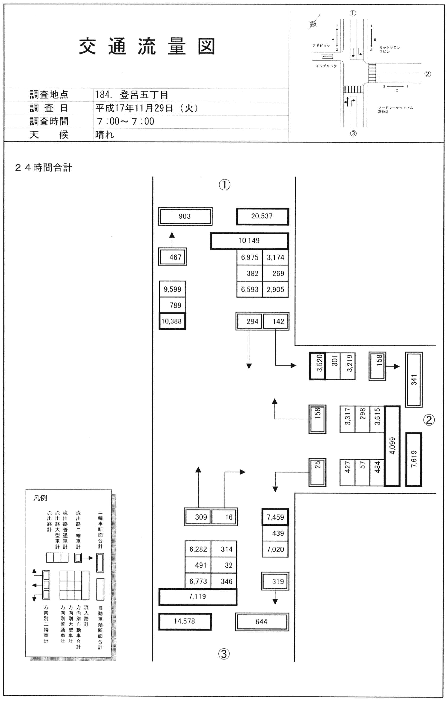 登呂五丁目_平成17年度(24h)