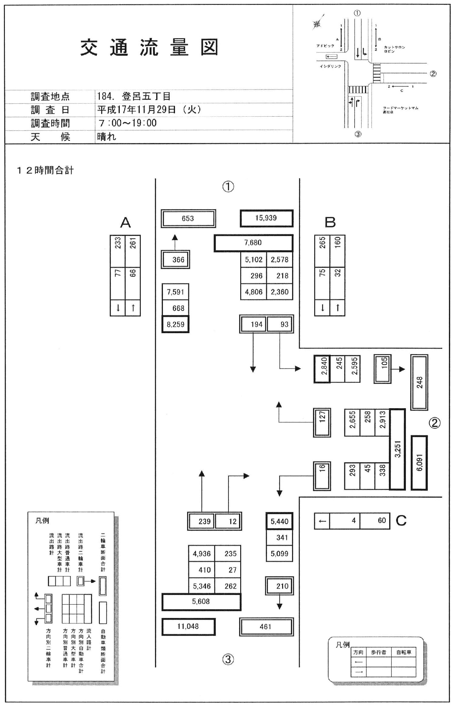 登呂五丁目_平成17年度(12h)
