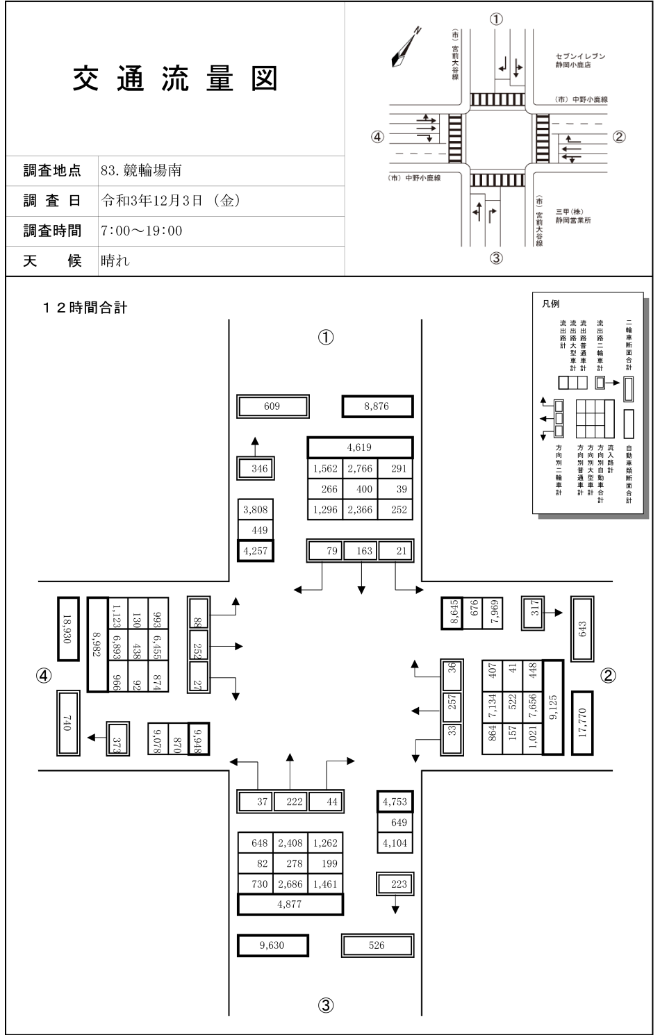 競輪場南_令和3年度(12h)