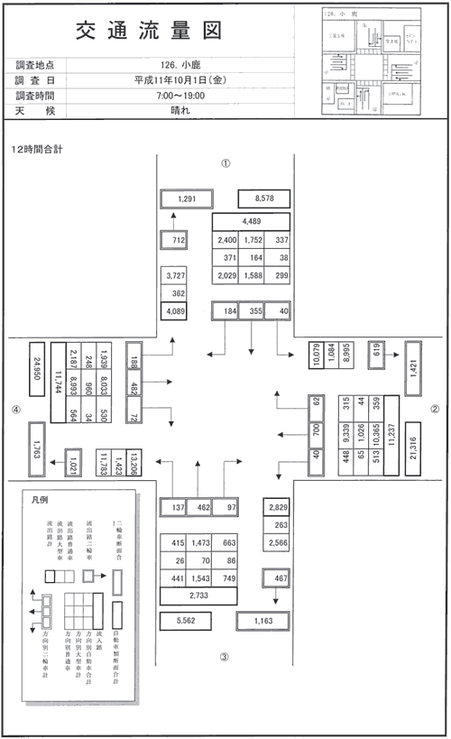 競輪場南_平成11年度(12h)