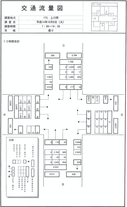 上川原_平成14年度(12h)
