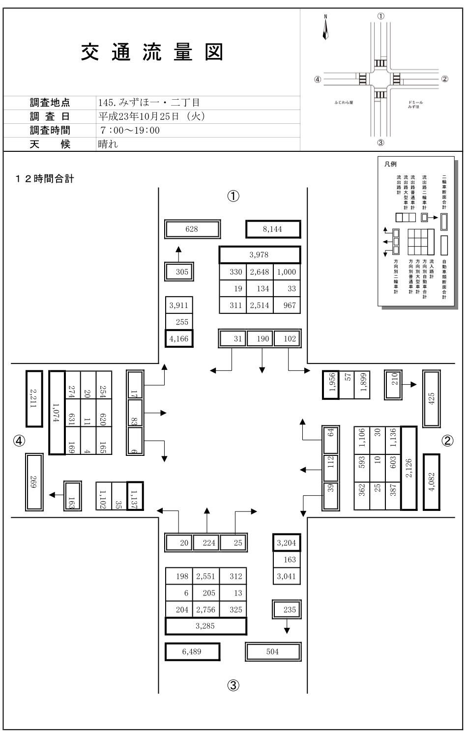 安倍川駅入口_平成23年度(12h)