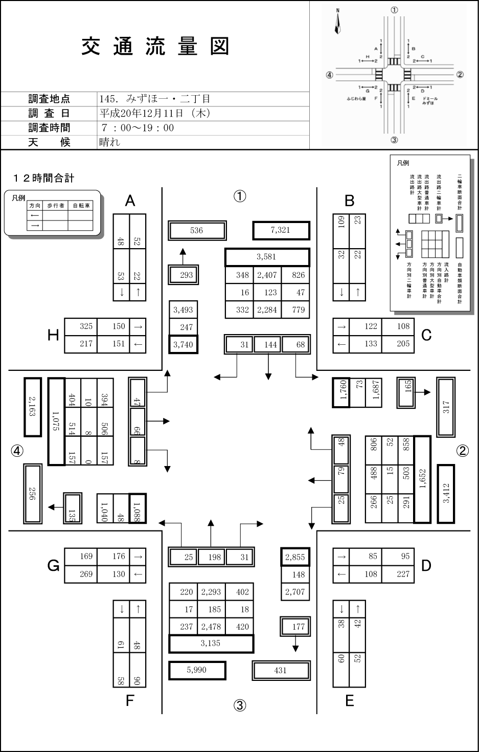 安倍川駅入口_平成20年(12h)