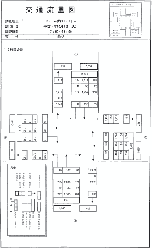 安倍川駅入口_平成14年度(12h)