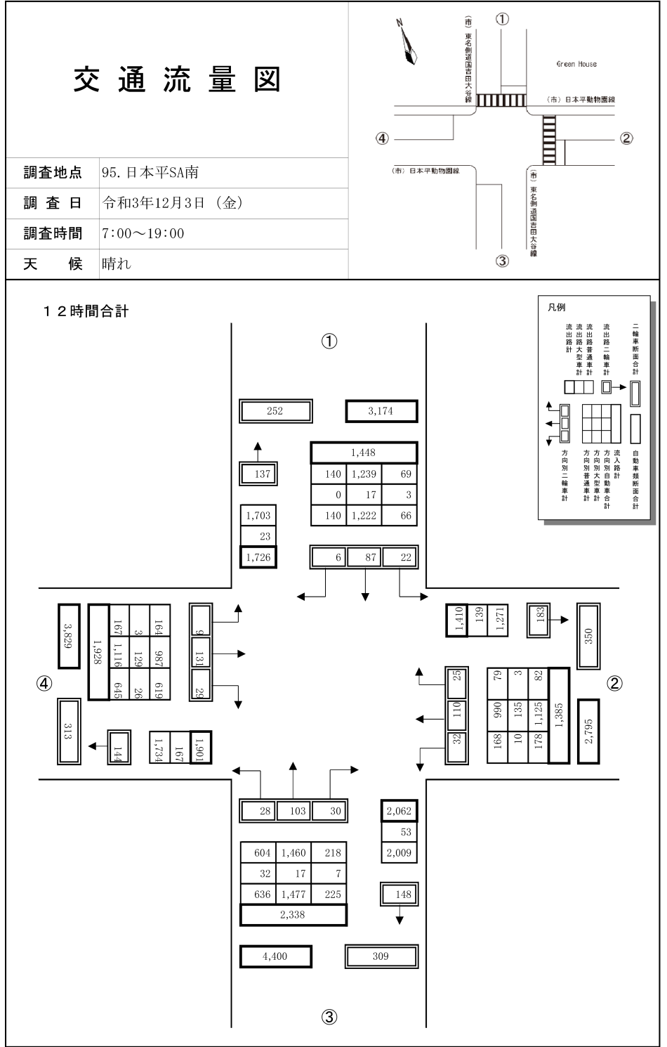 日本平SA南_令和3年度(12h)
