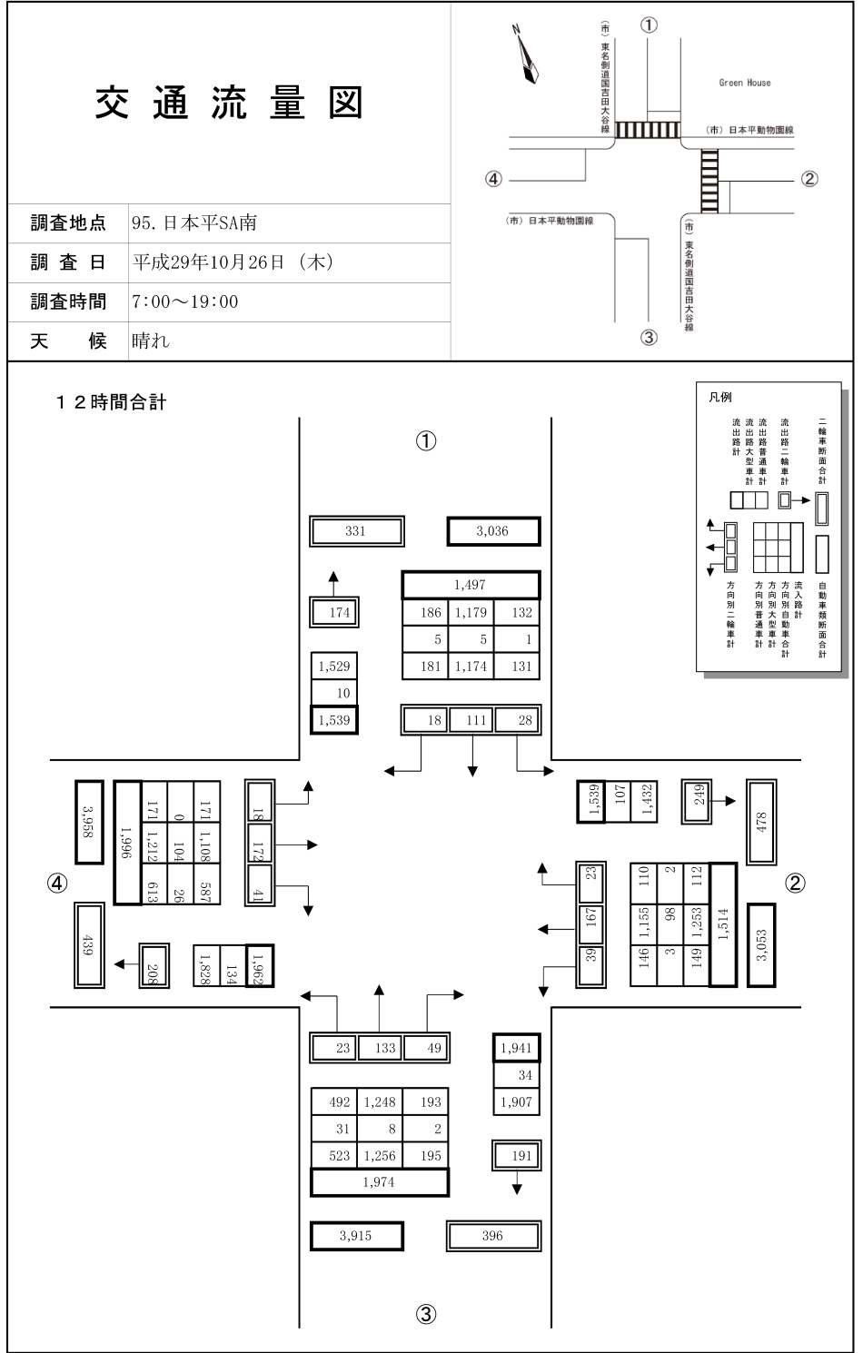 日本平SA南_平成29年度(12h)