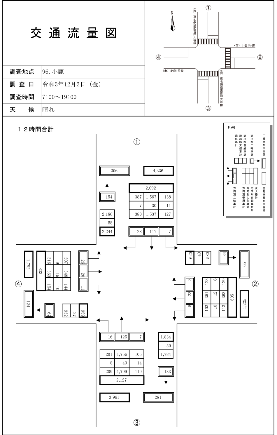 小鹿_令和3年度(12h)