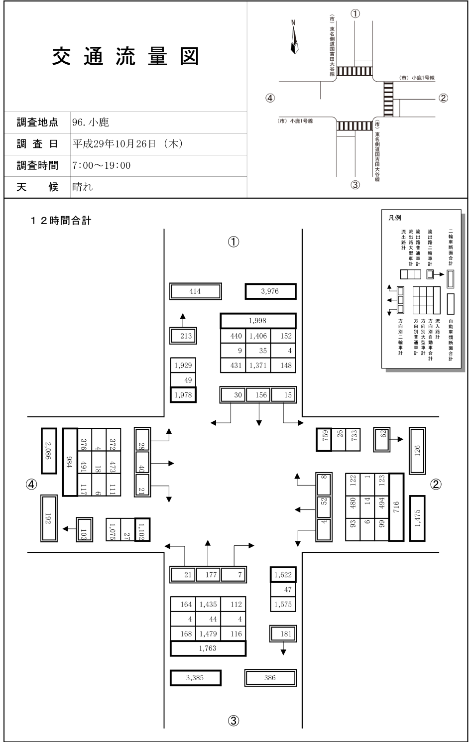 小鹿_平成29年度(12h)