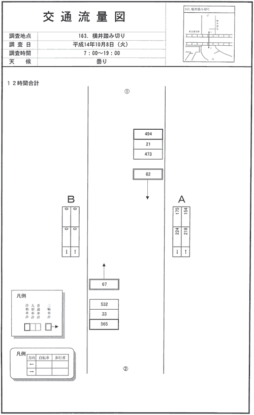 横井踏切_平成14年度(12h)