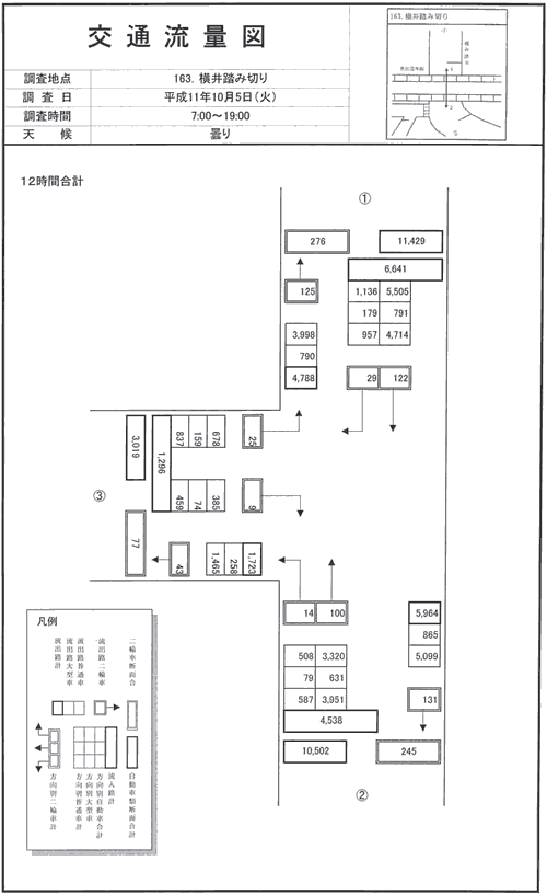 横井踏切_平成11年度(12h)