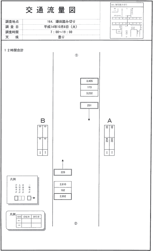 鎌田踏切_平成14年度(12h)