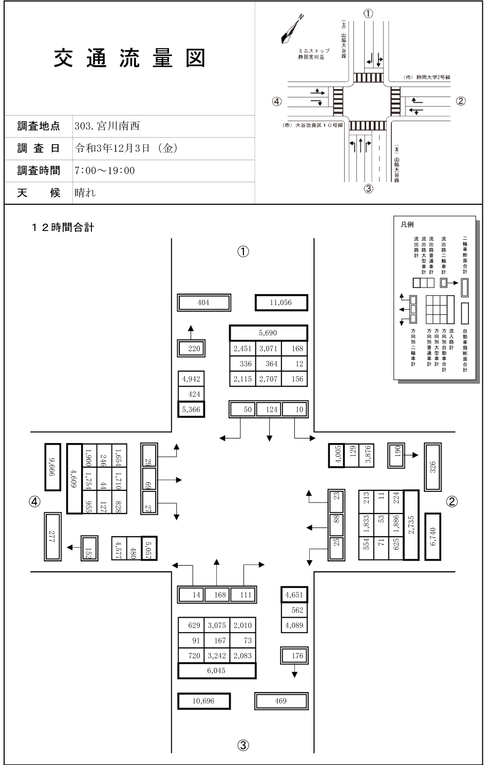 宮川南西_令和3年度(12h)