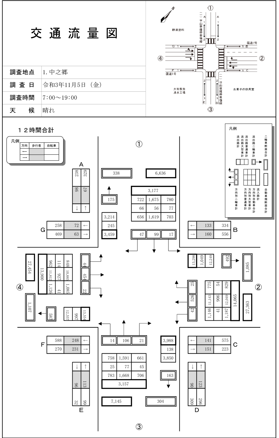中之郷_令和3年度(12h)