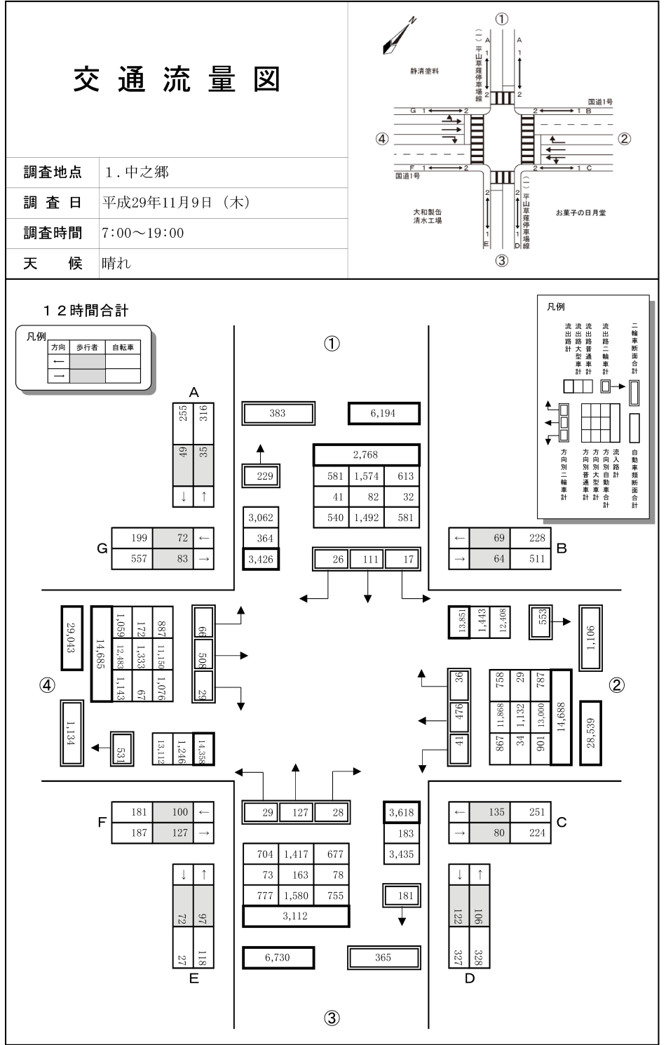 中之郷_平成29年度(12h)