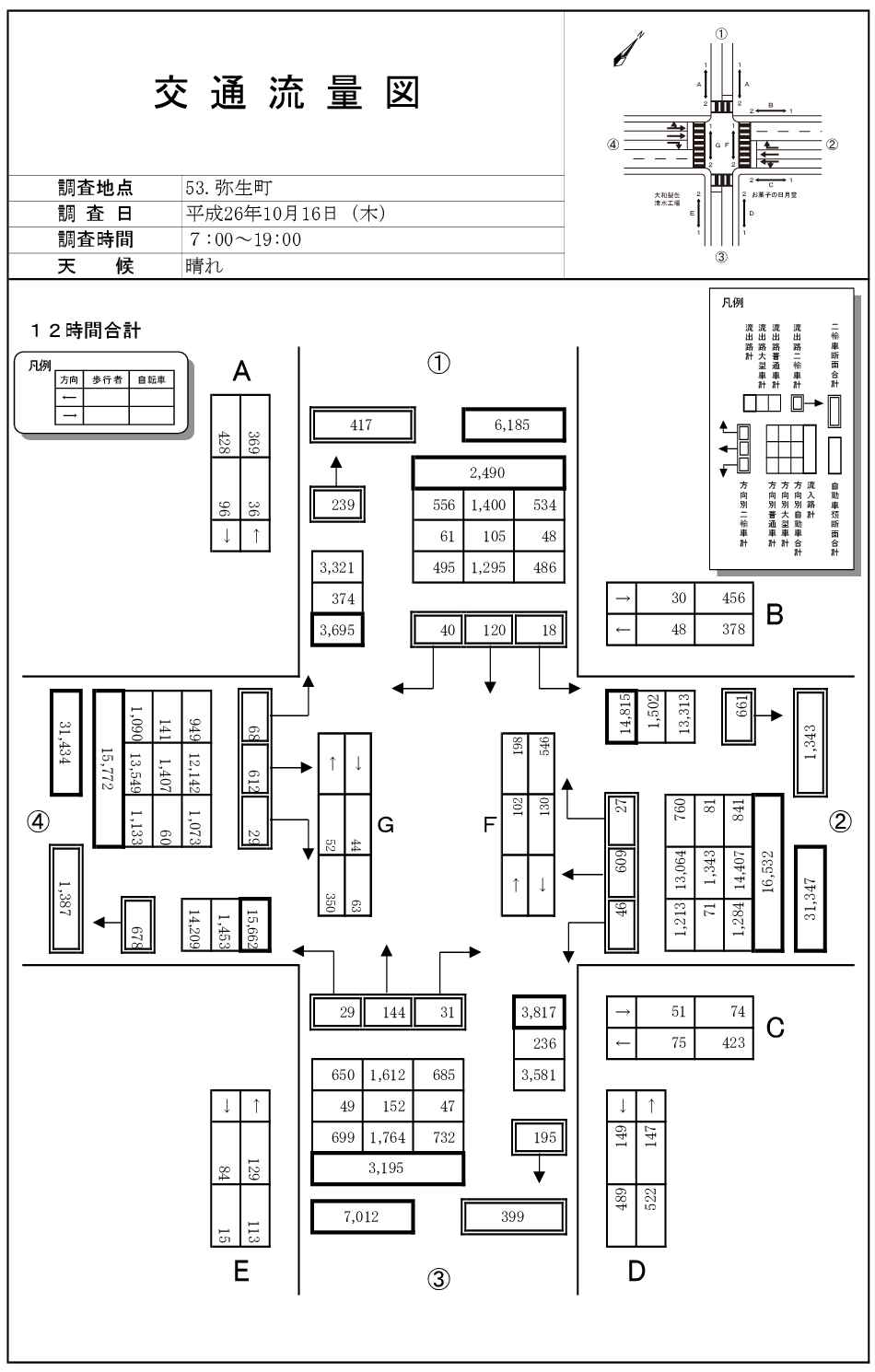 中之郷_平成26年度(12h)