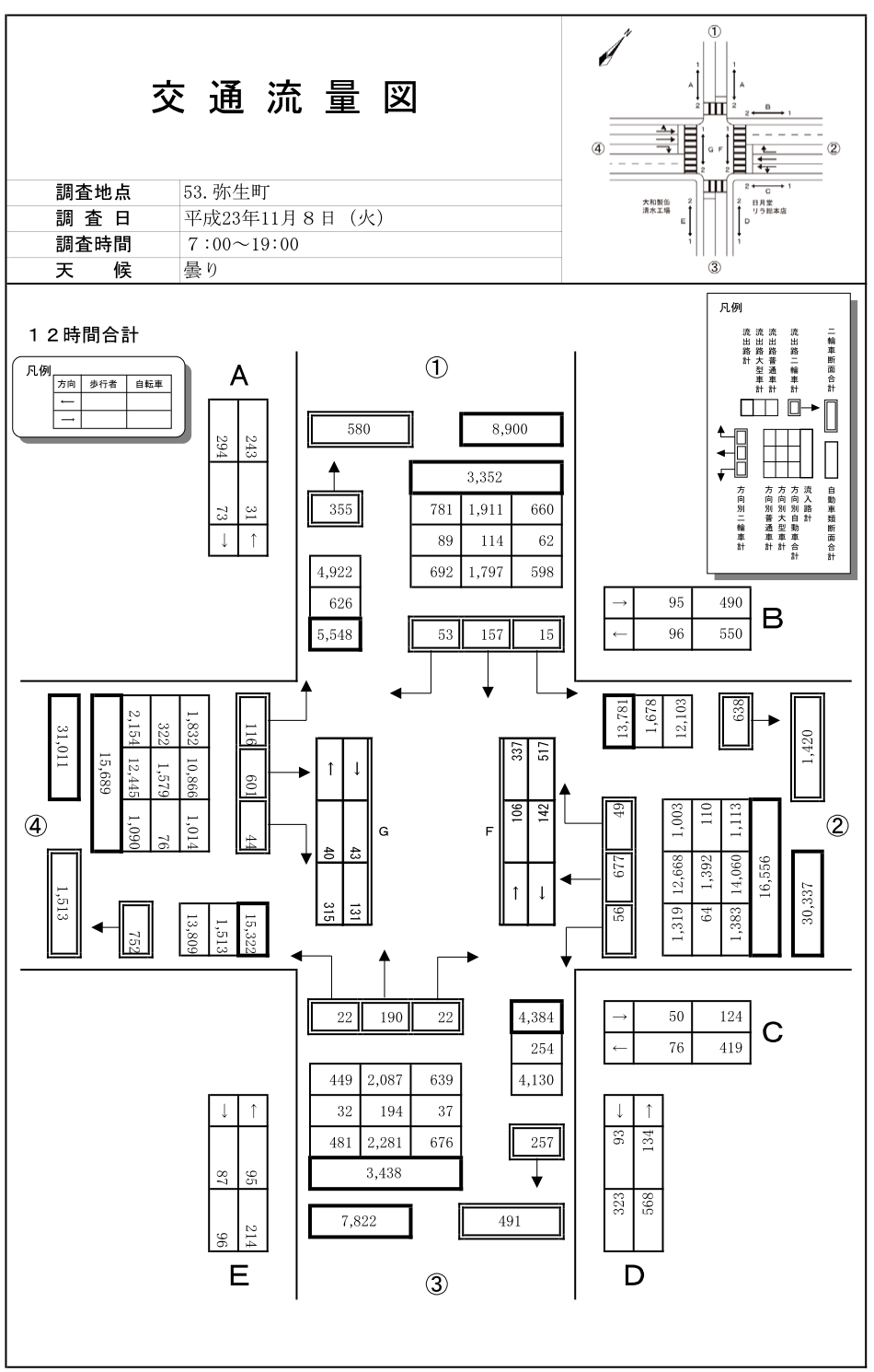 中之郷_平成23年度(12h)