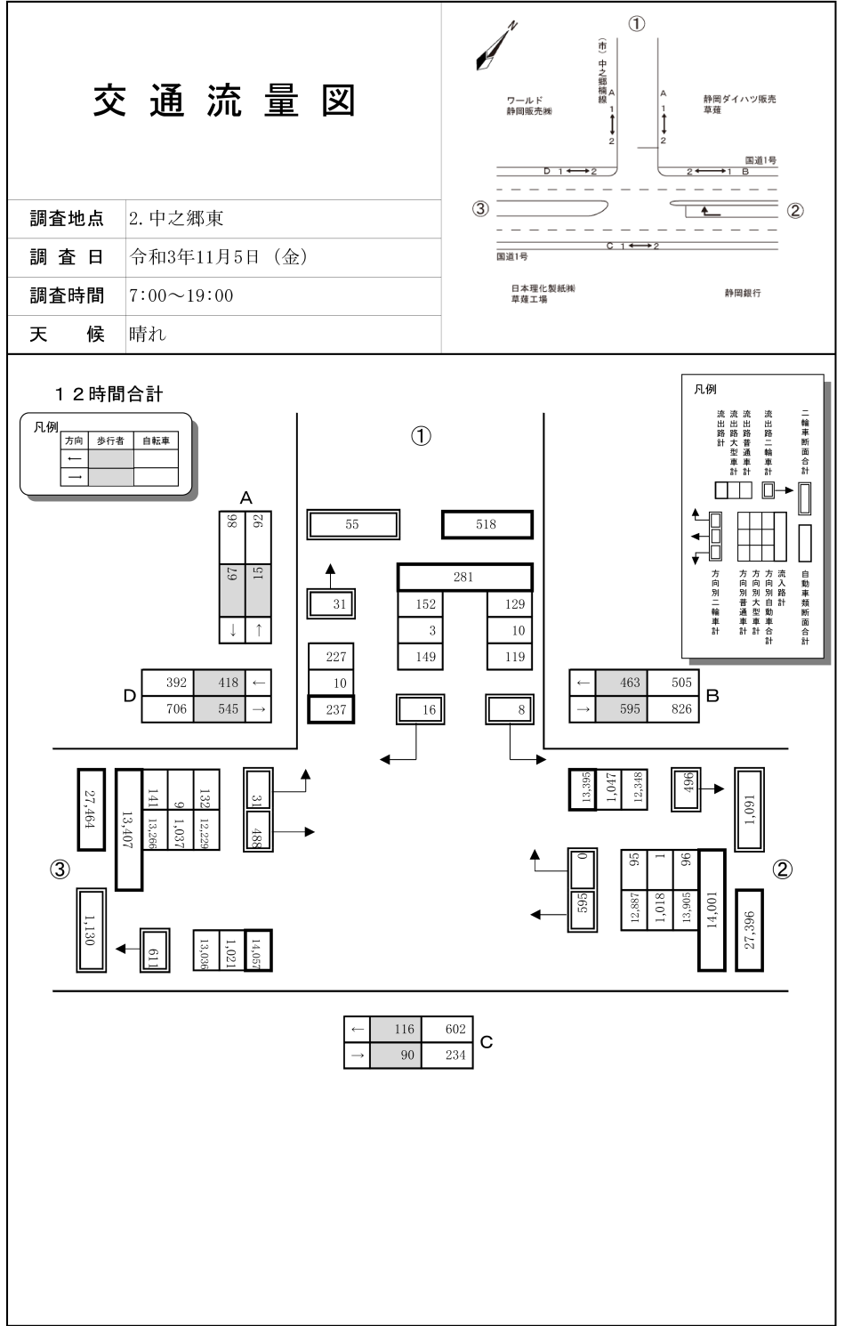 中之郷東_令和3年度(12h)