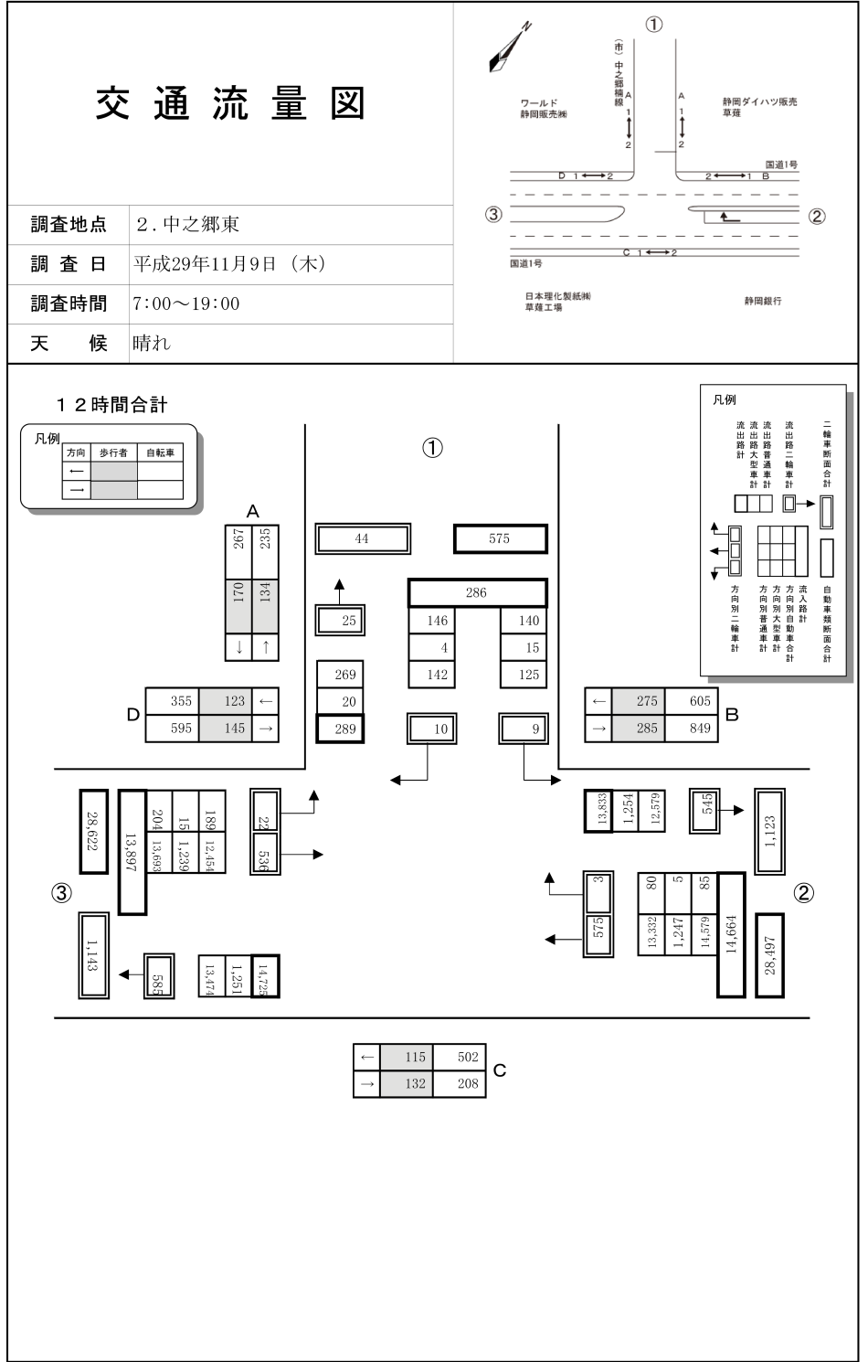中之郷東_平成29年度(12h)