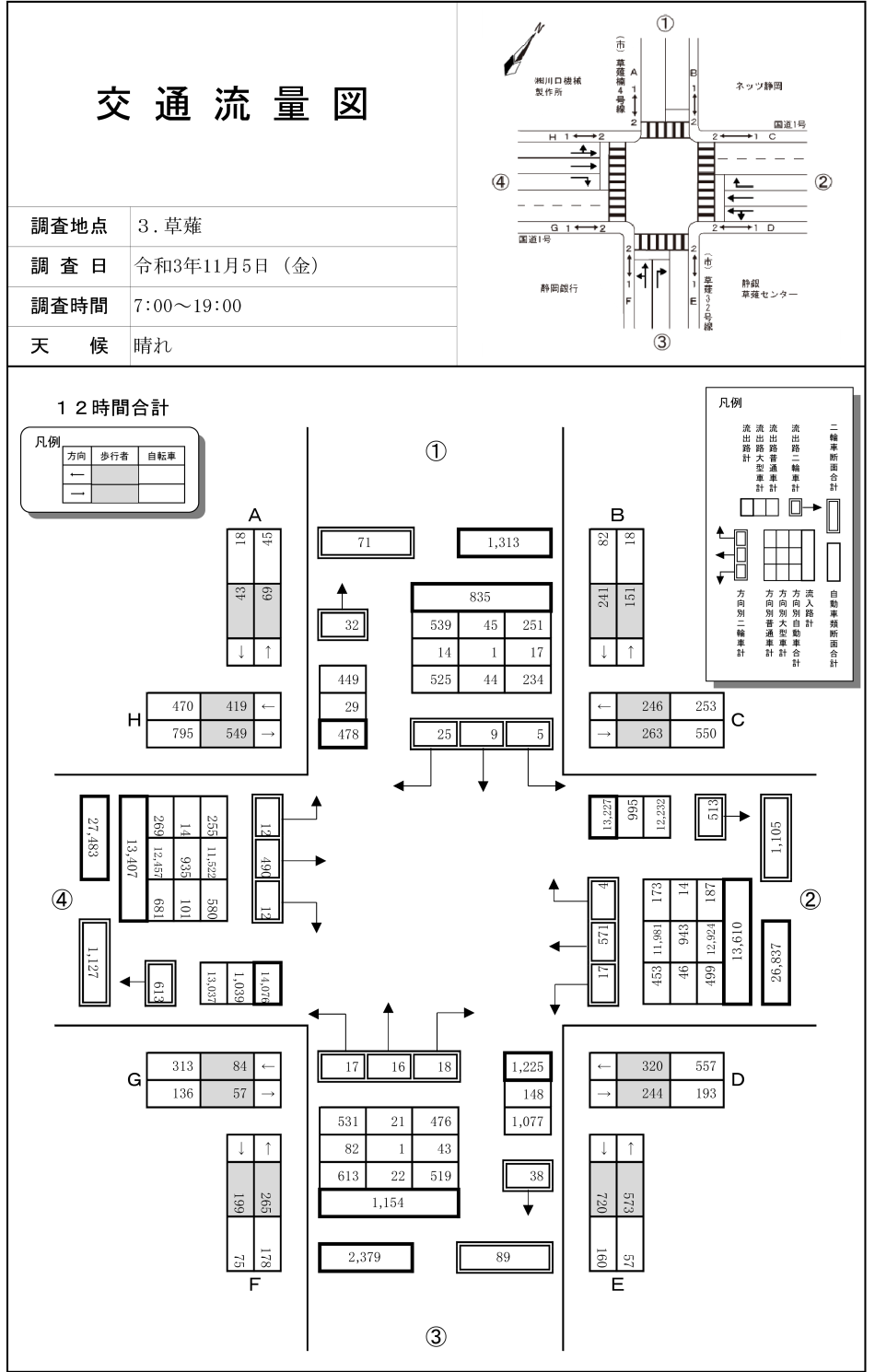 草薙_令和3年度(12h)