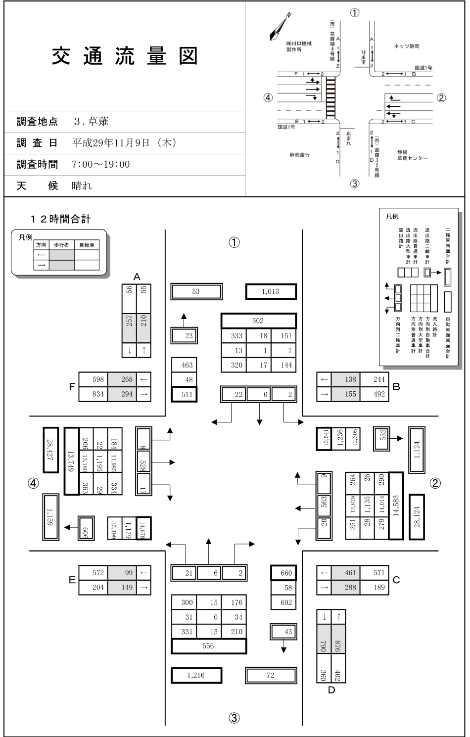 草薙_平成29年度(12h)