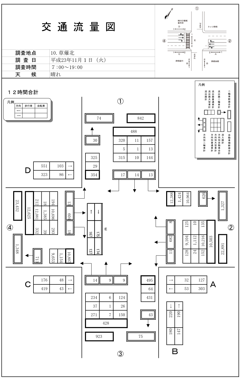 草薙_平成23年度(12h)