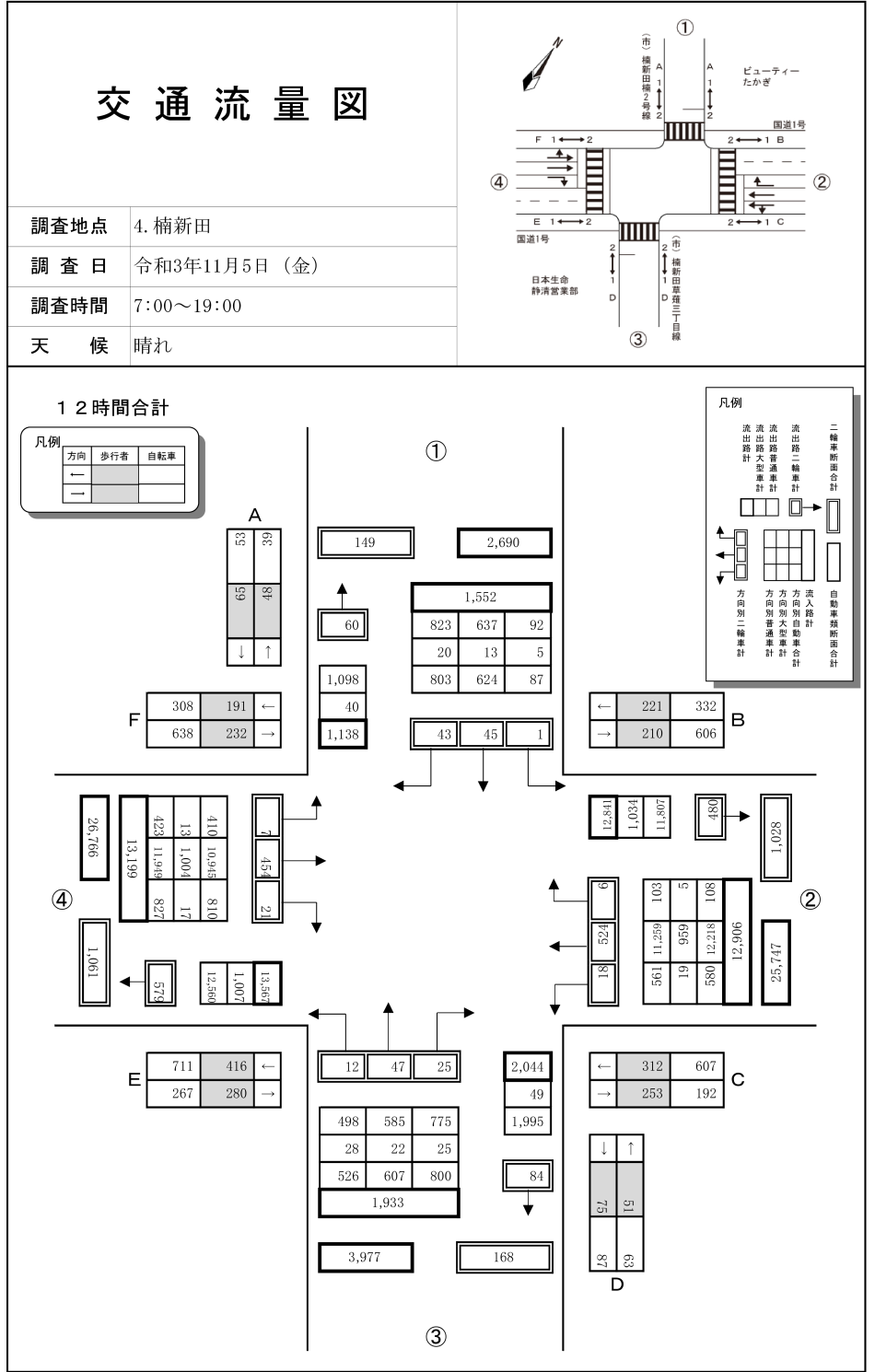 楠新田_令和3年度(12h)