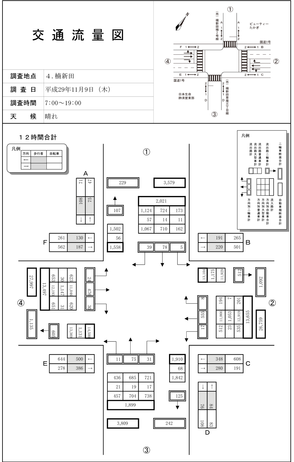 楠新田_平成29年度(12h)