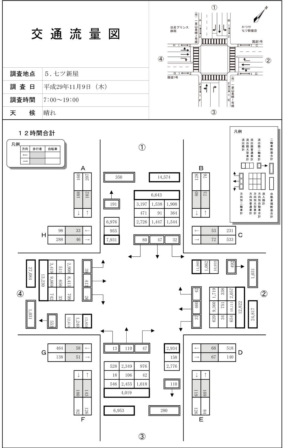 七ツ新屋_平成29年度(12h)