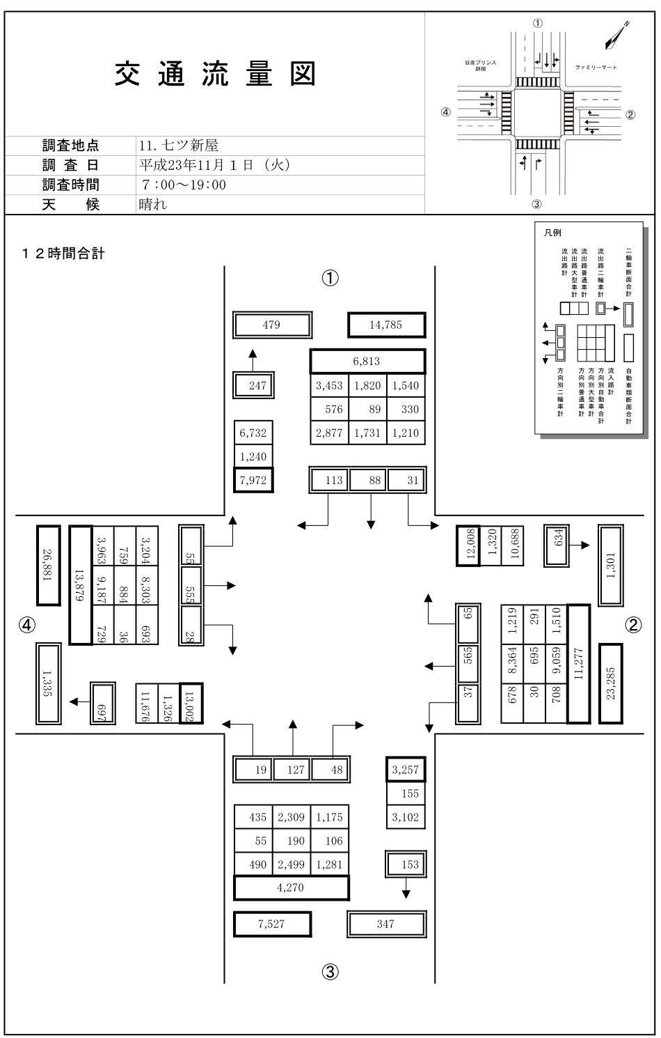 七ツ新屋_平成23年度(12h)
