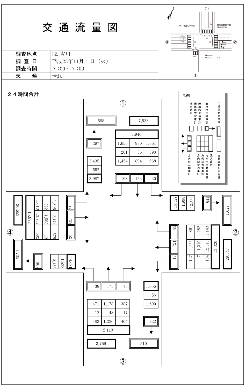 吉川_平成23年度(24h)