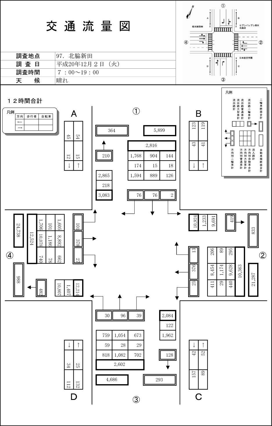 北脇東_平成20年度(12h)