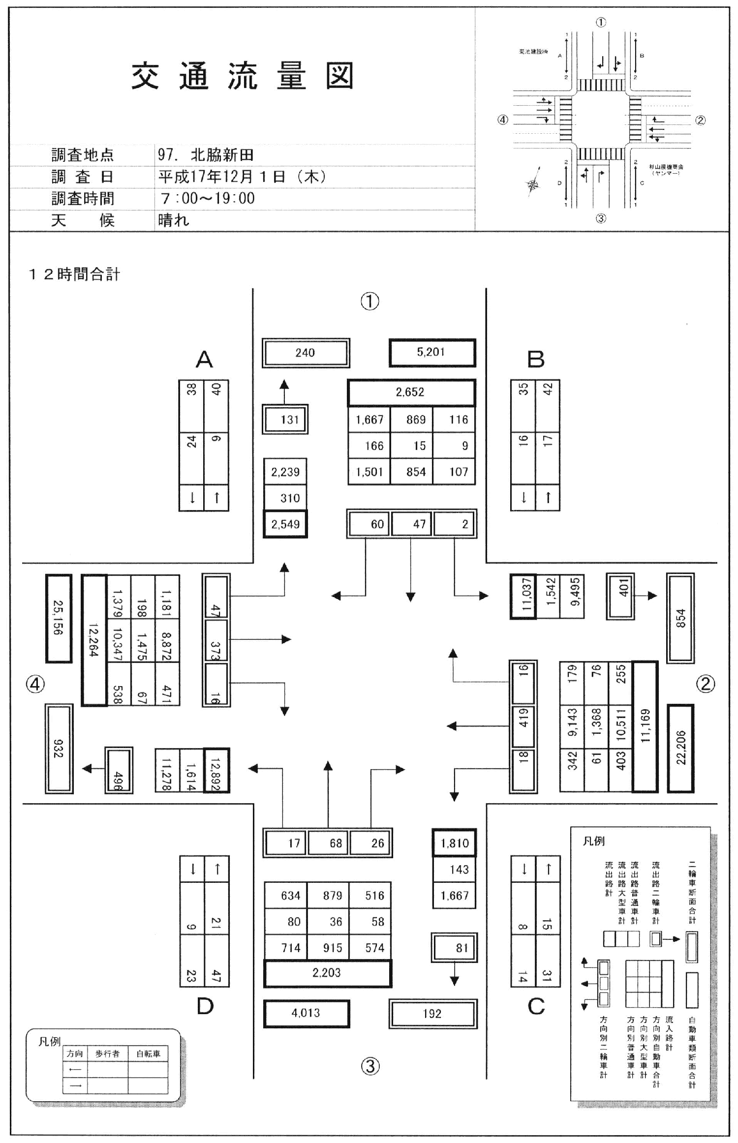 北脇東_平成17年度(12h)