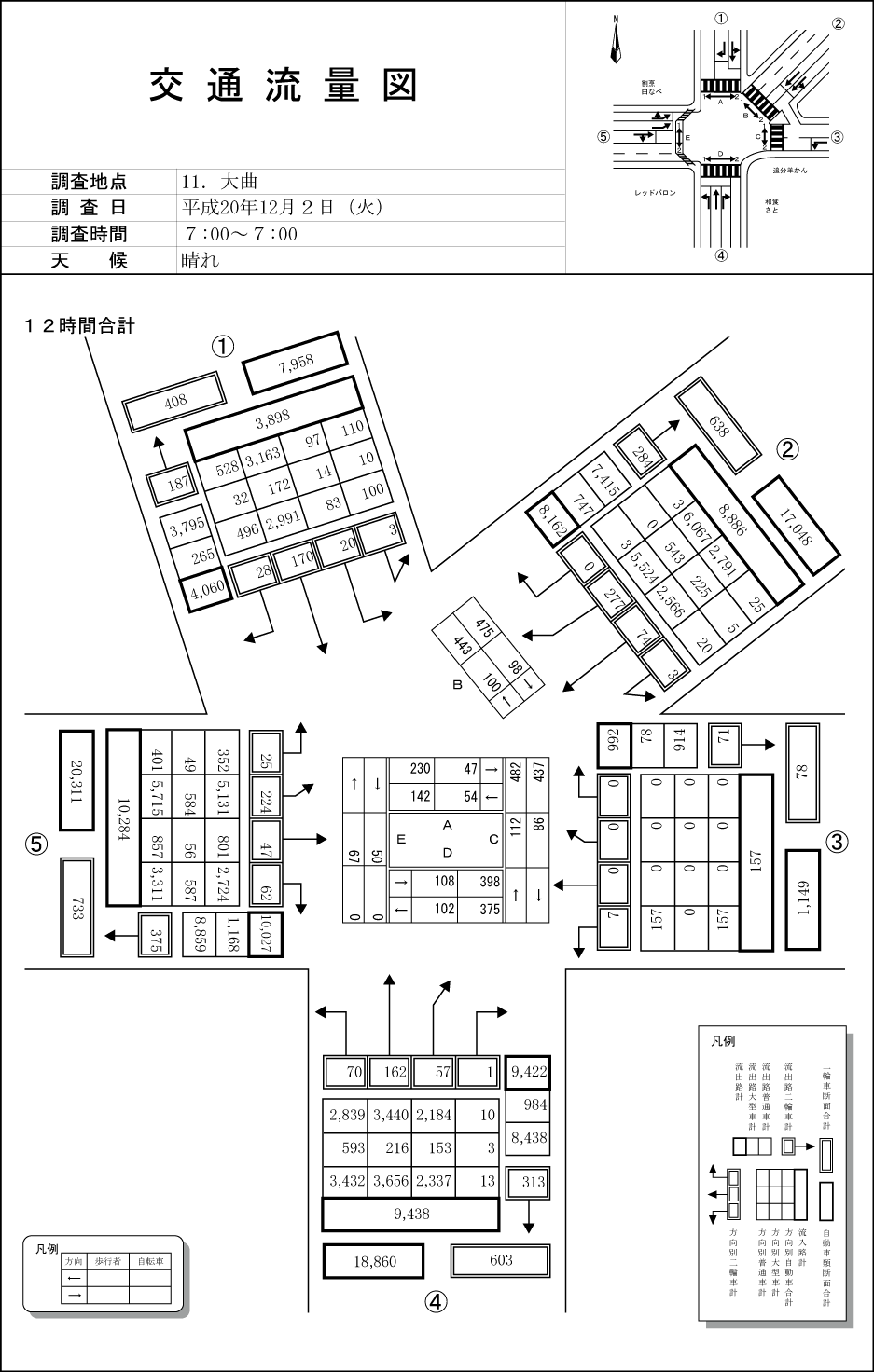 大曲_平成20年度(12h)