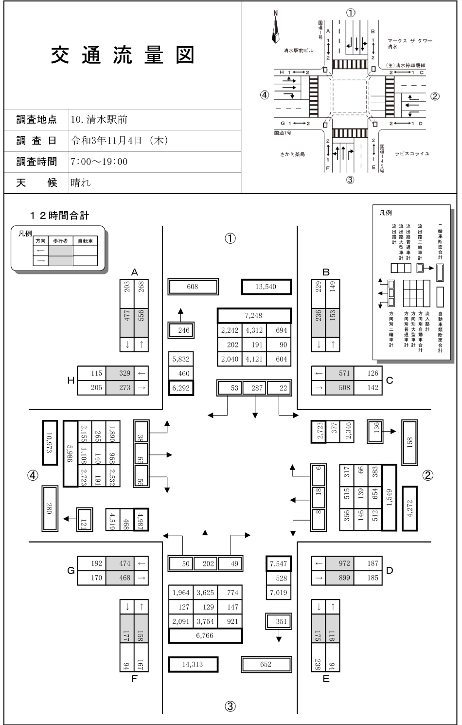 清水駅前_令和3年度(12h)