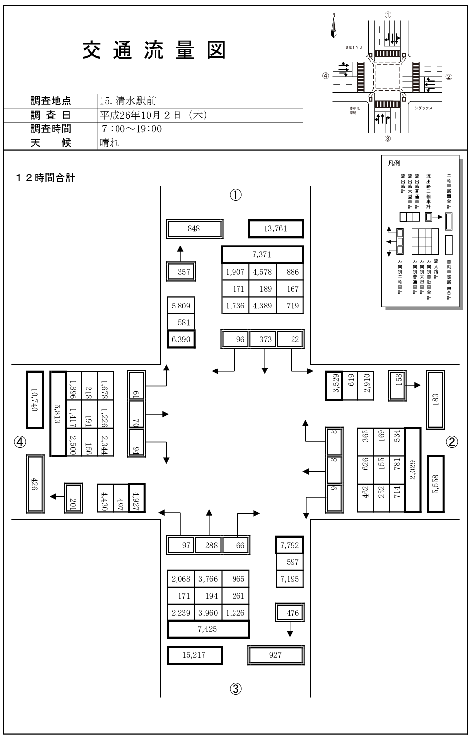 清水駅前_平成26年度(12h)