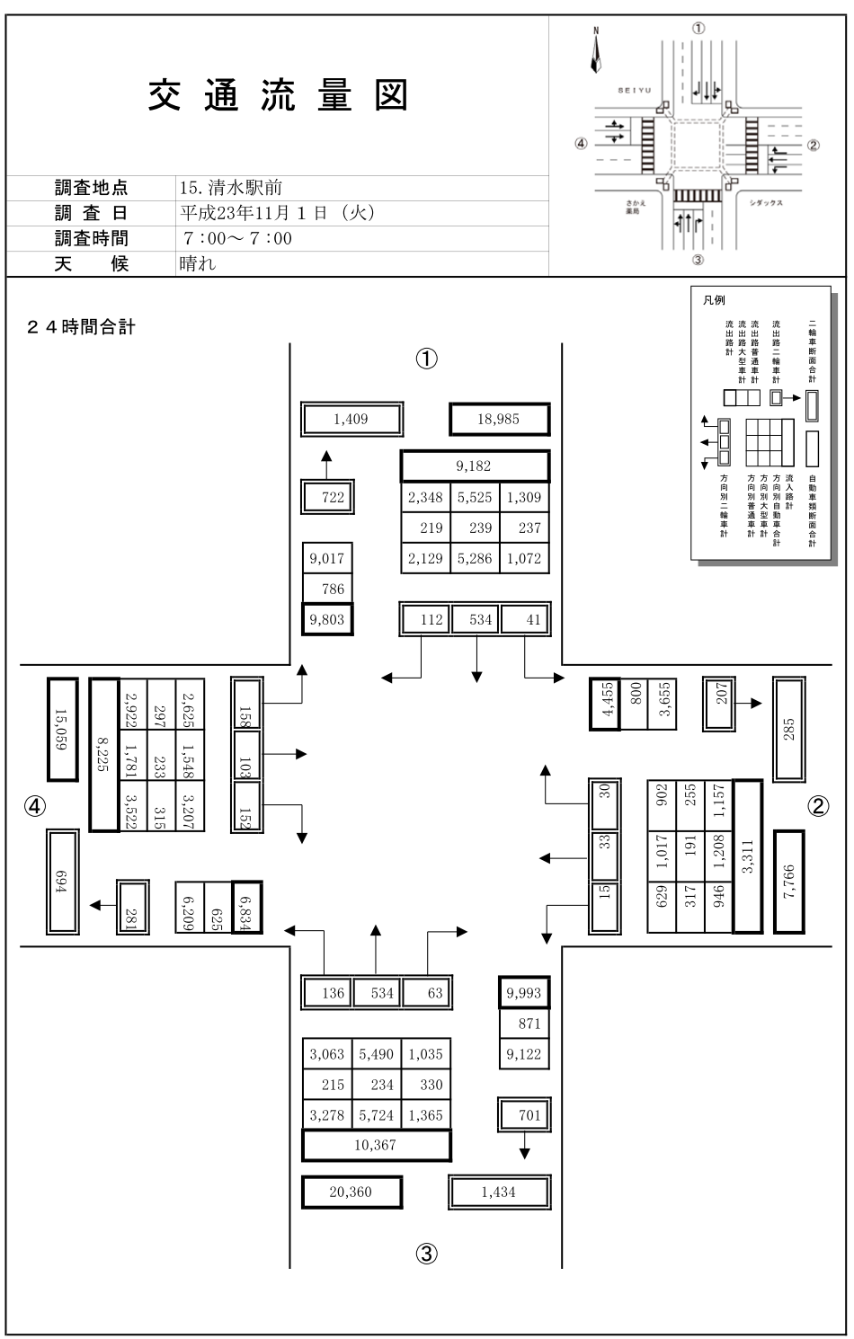 清水駅前_平成23年度(24h)