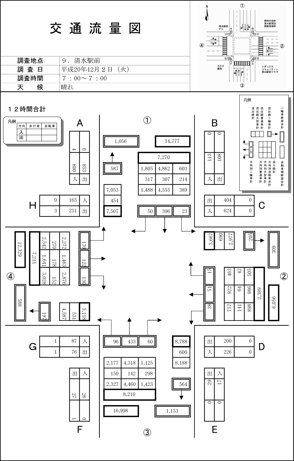 清水駅前_平成20年度(12h)