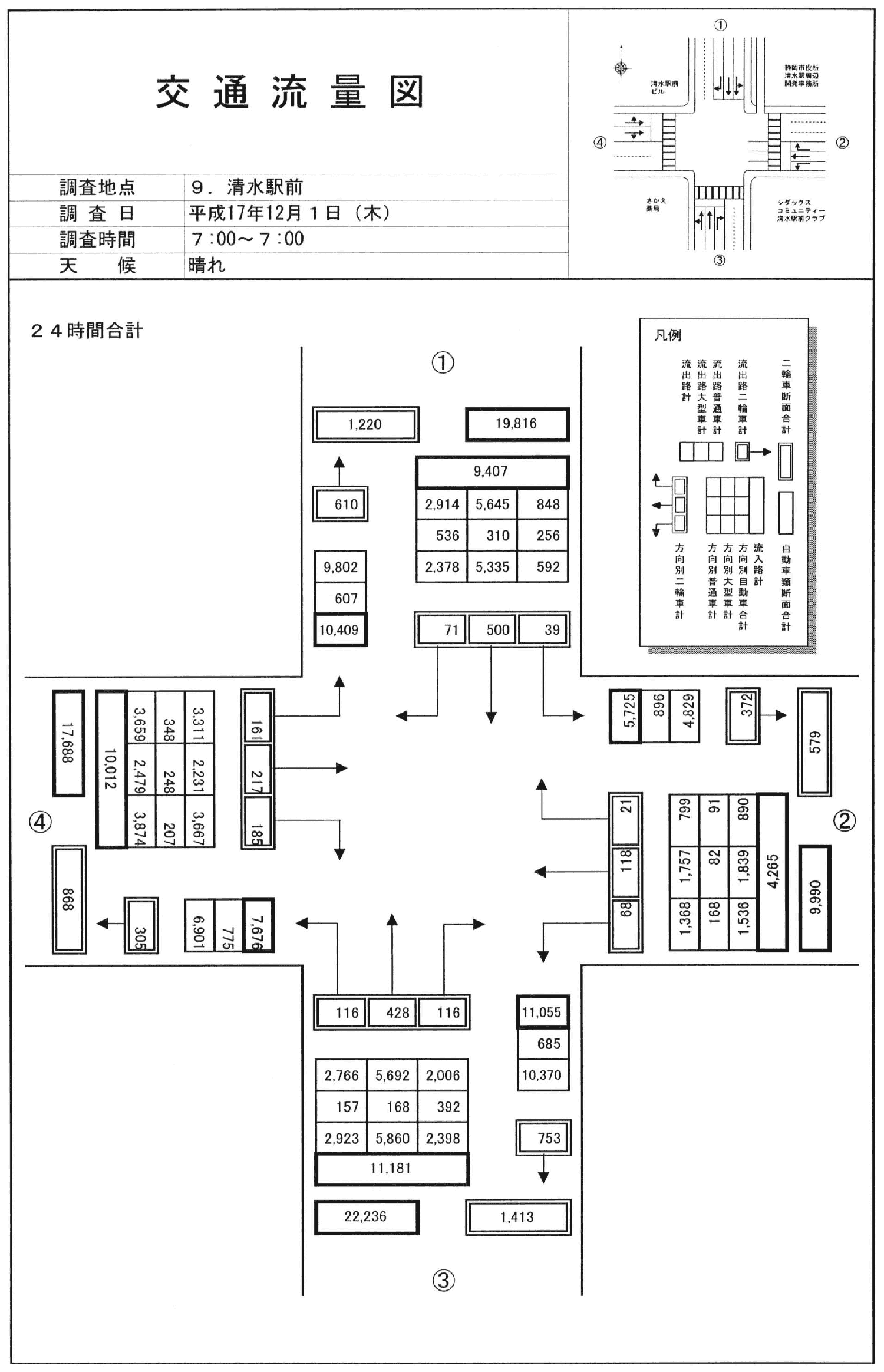 清水駅前_平成17年度(24h)
