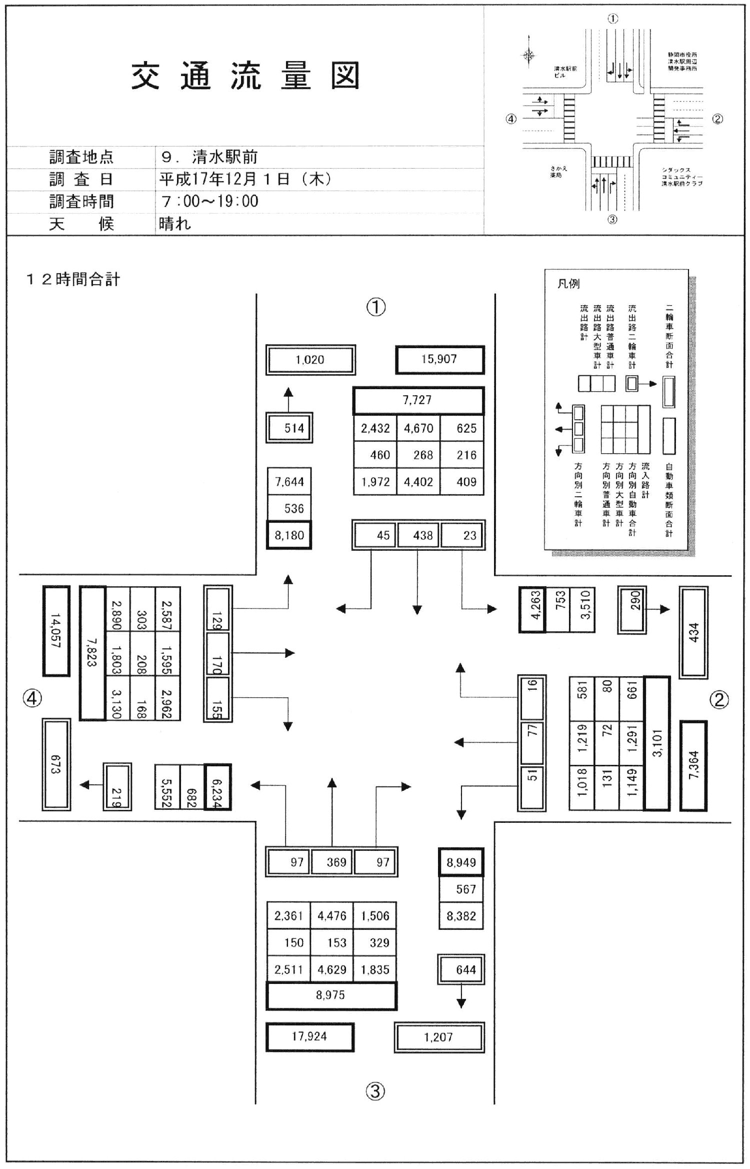 清水駅前_平成17年度(12h)