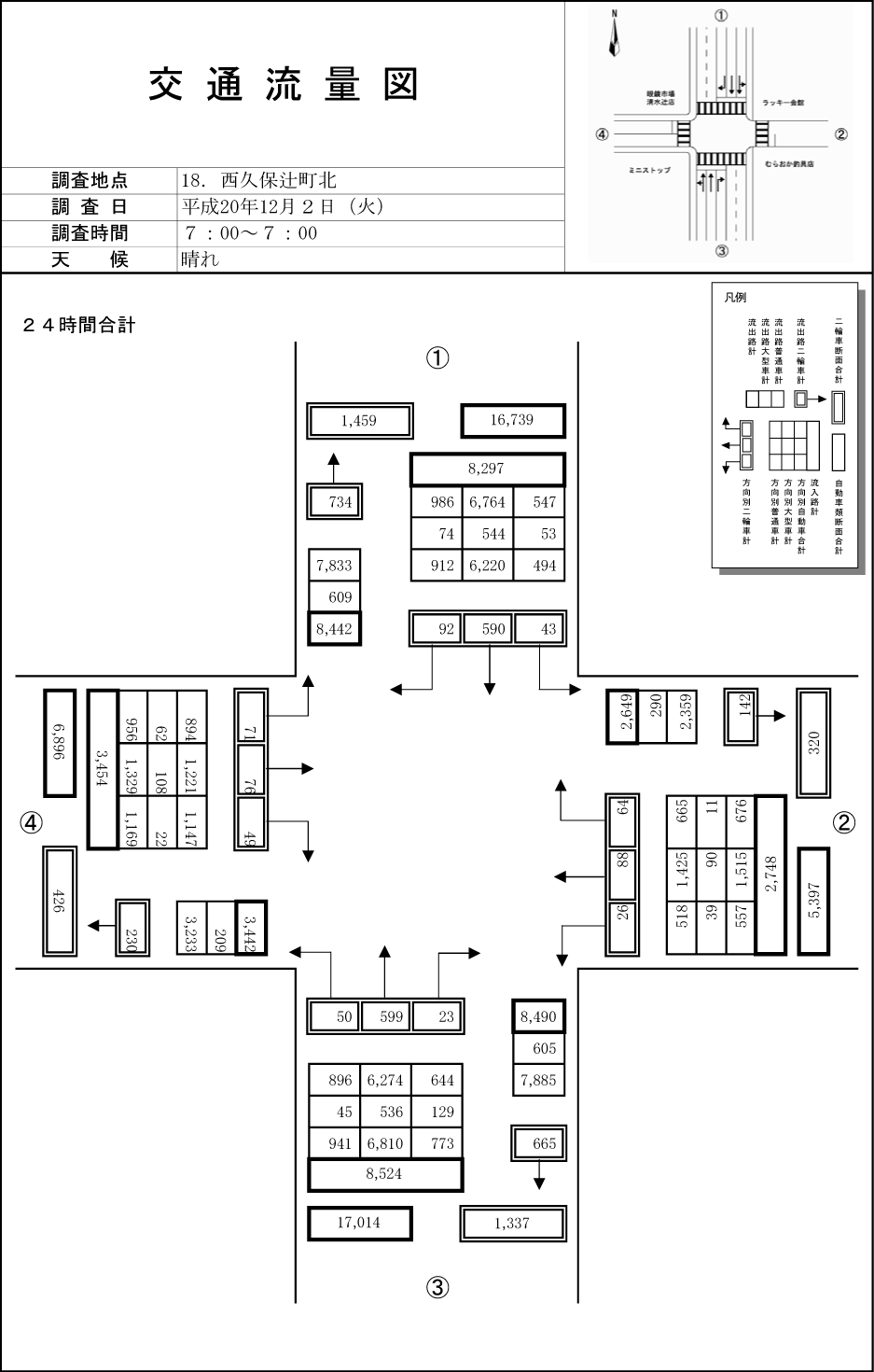 辻三丁目_平成20年度(24h)