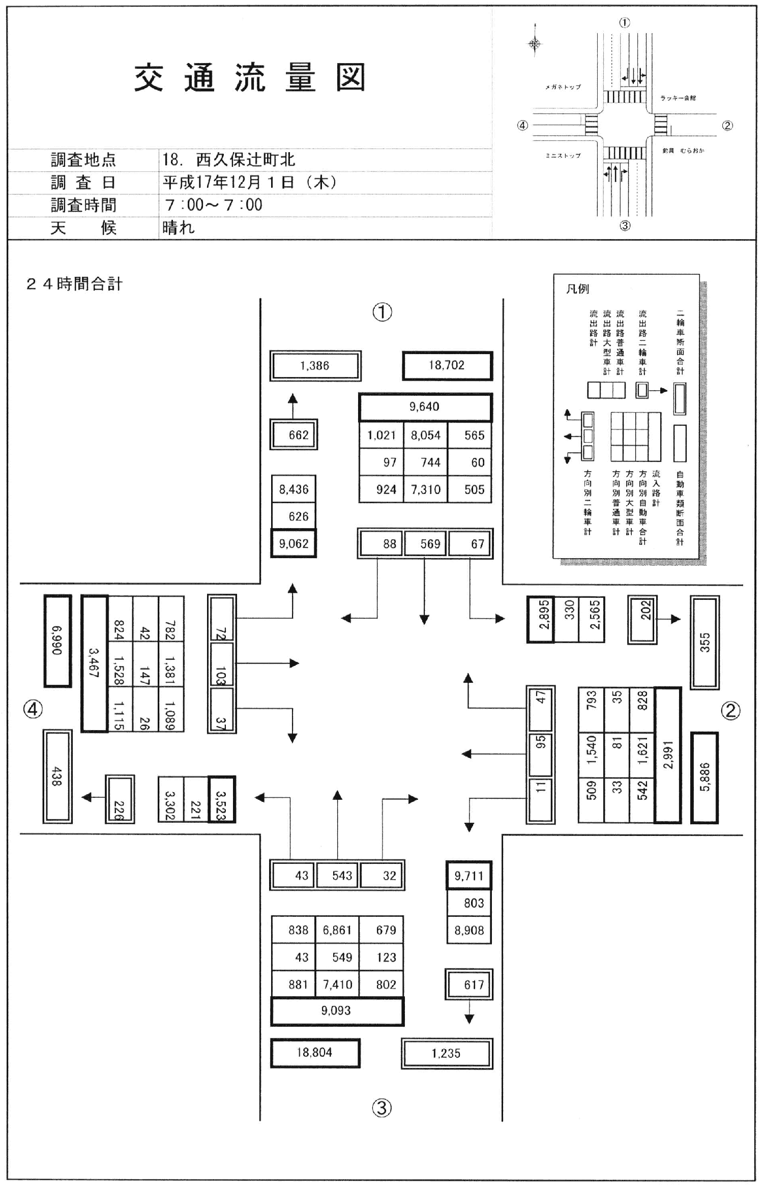 辻三丁目_平成17年度(24h)