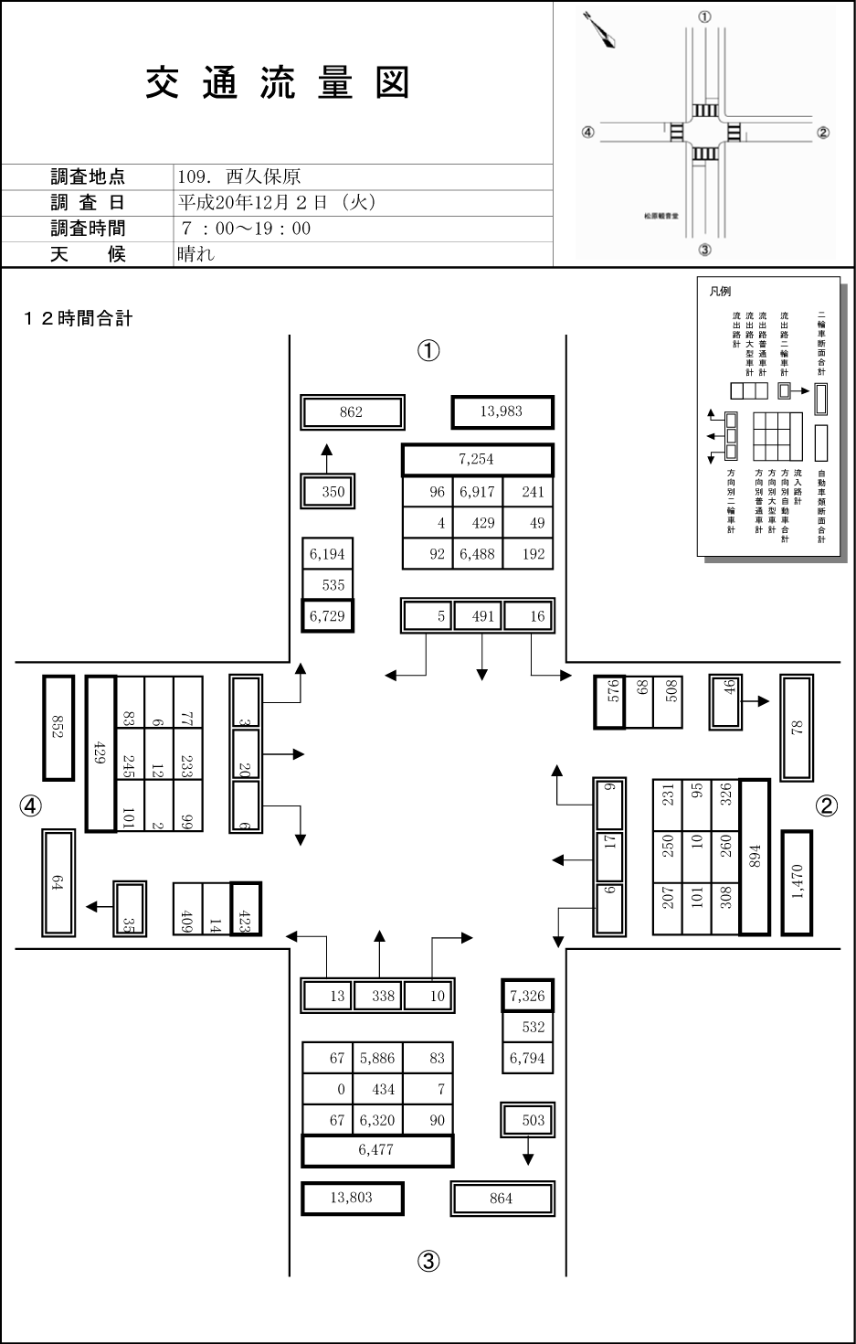 西久保原_平成20年度(12h)