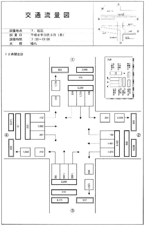 能島_平成8年度(12h)