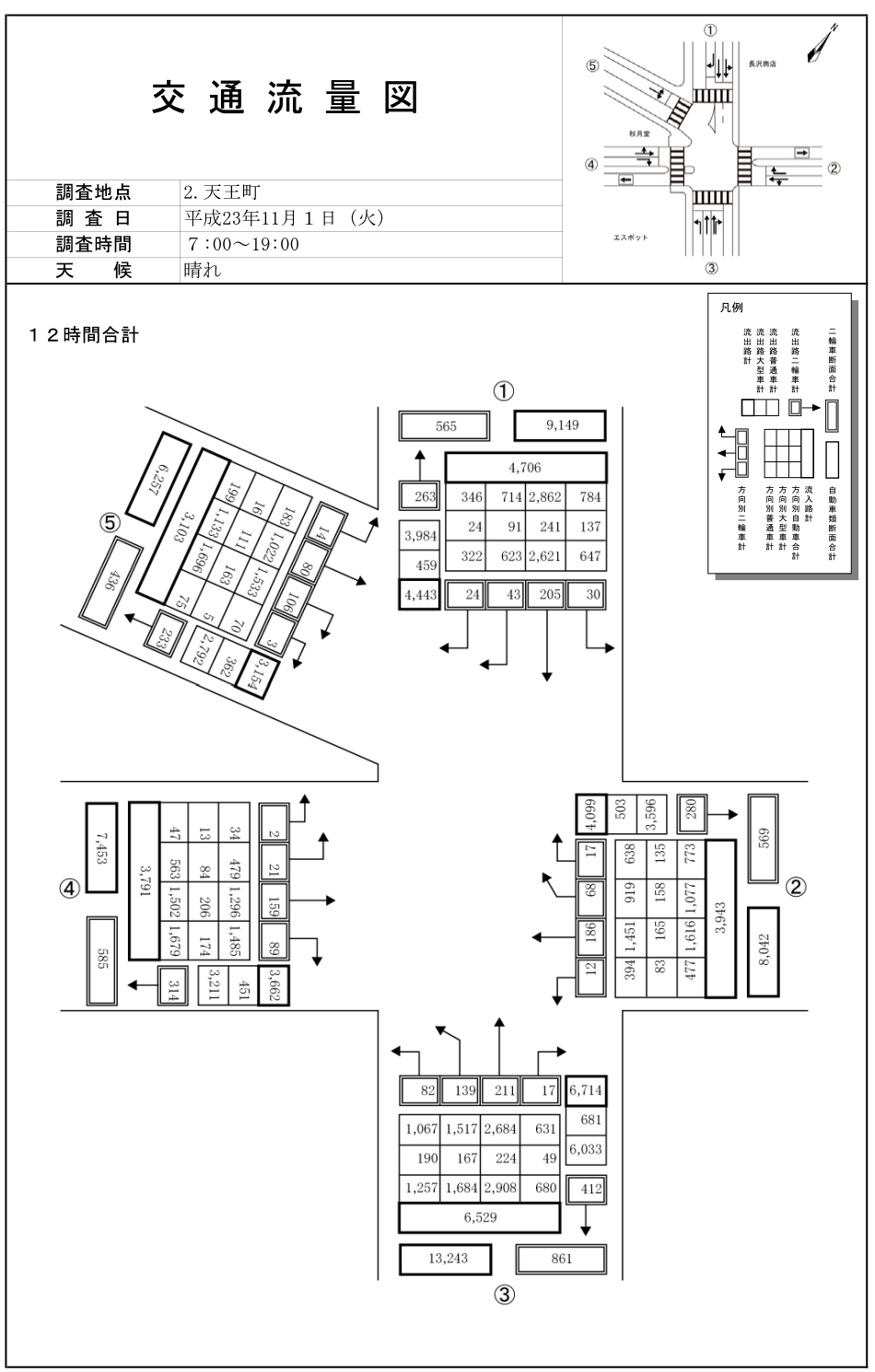 天王町_平成23年度(12h)