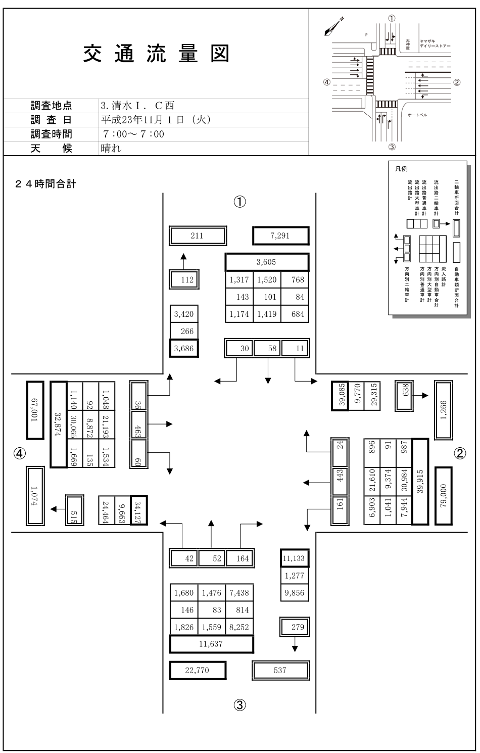 清水I.C西_平成23年度(24h)