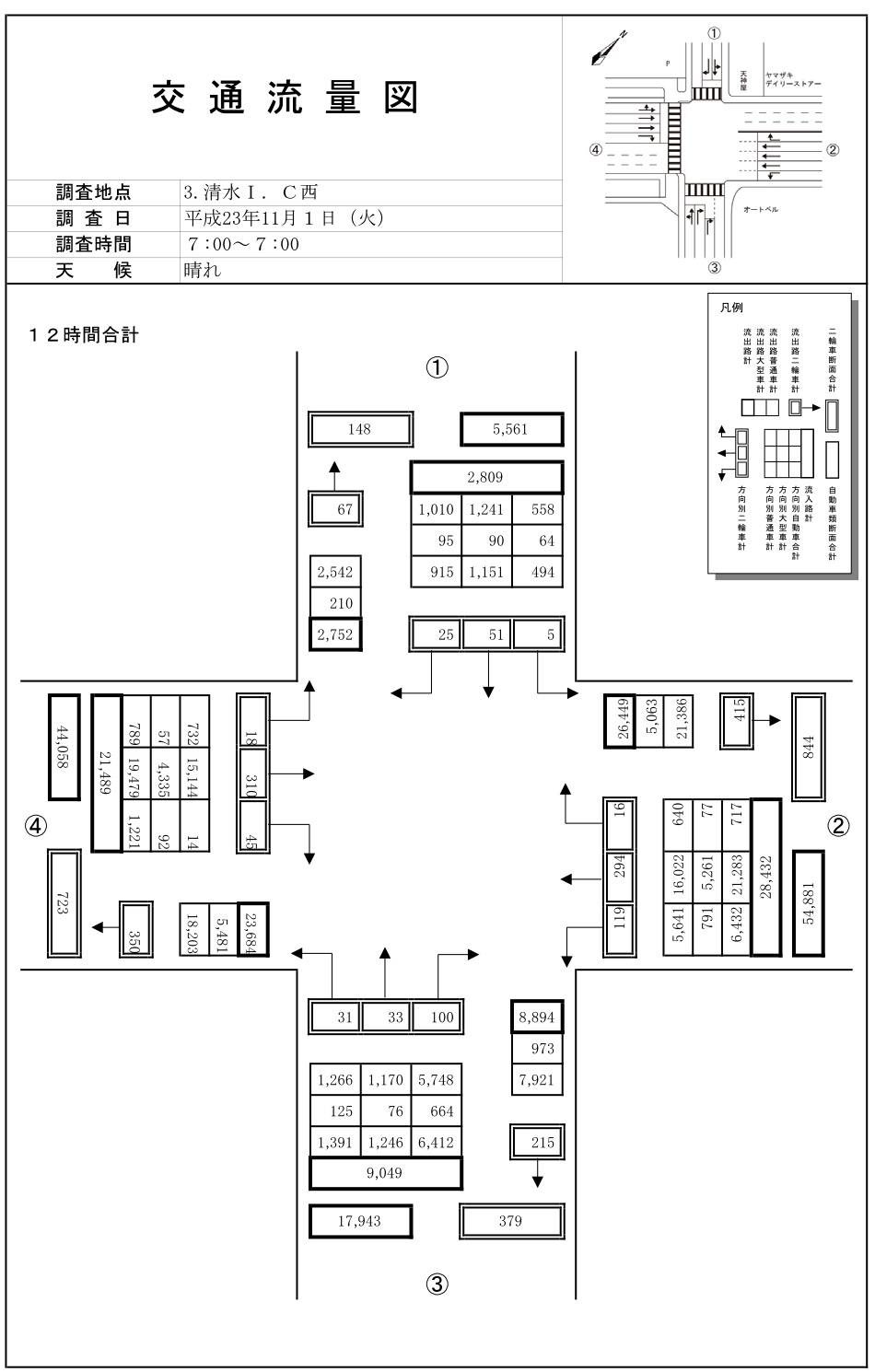 清水I.C西_平成23年度(12h)